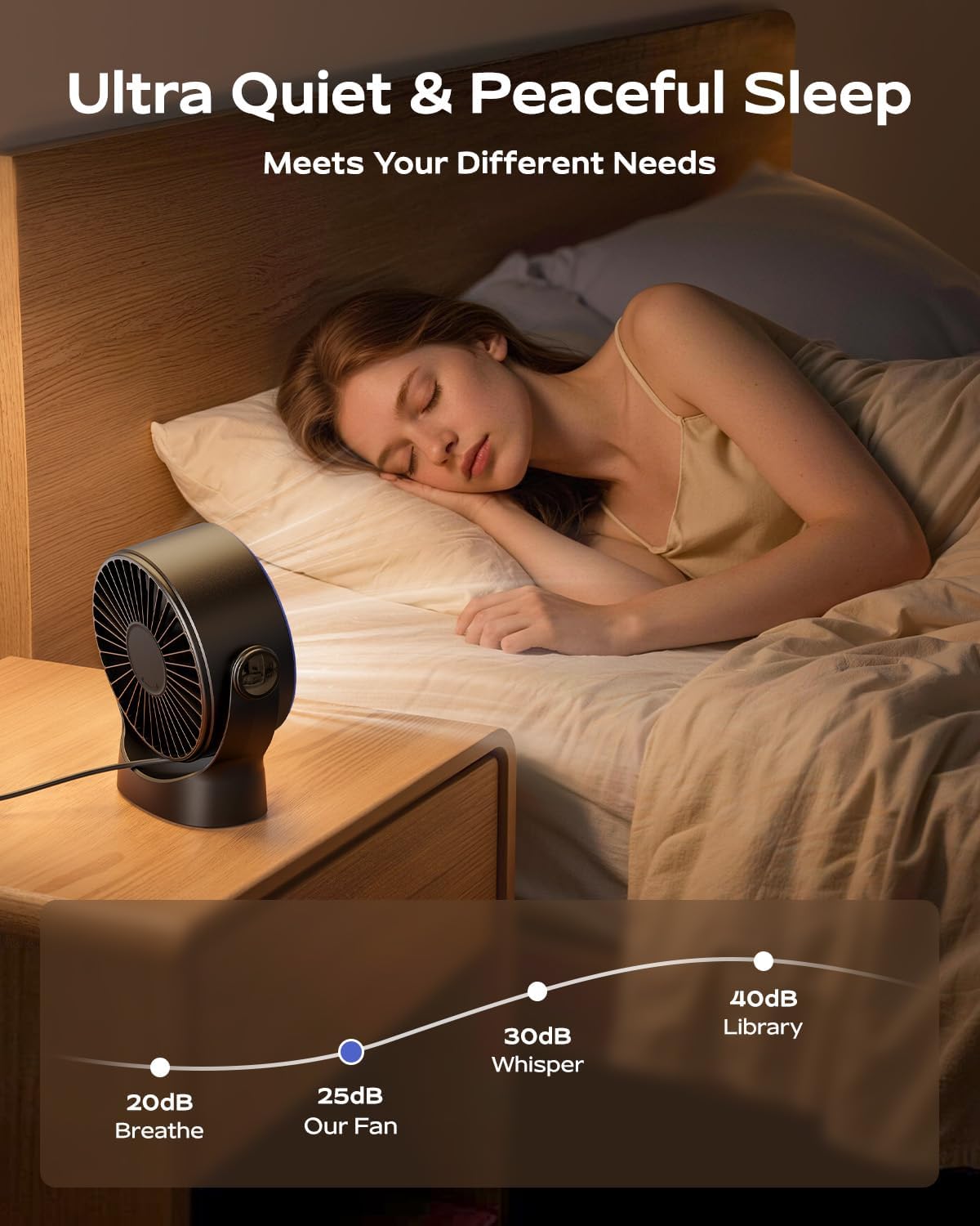 USB Small Desk Fan - 5 Inch Mini Personal Desktop Fan, 4 Speeds Cooling Strong Airflow, 360° Adjustable Tilt, Quiet Portable Table Fans for Bedroom, Home, Office, Travel & Cruise, Black - Image 3