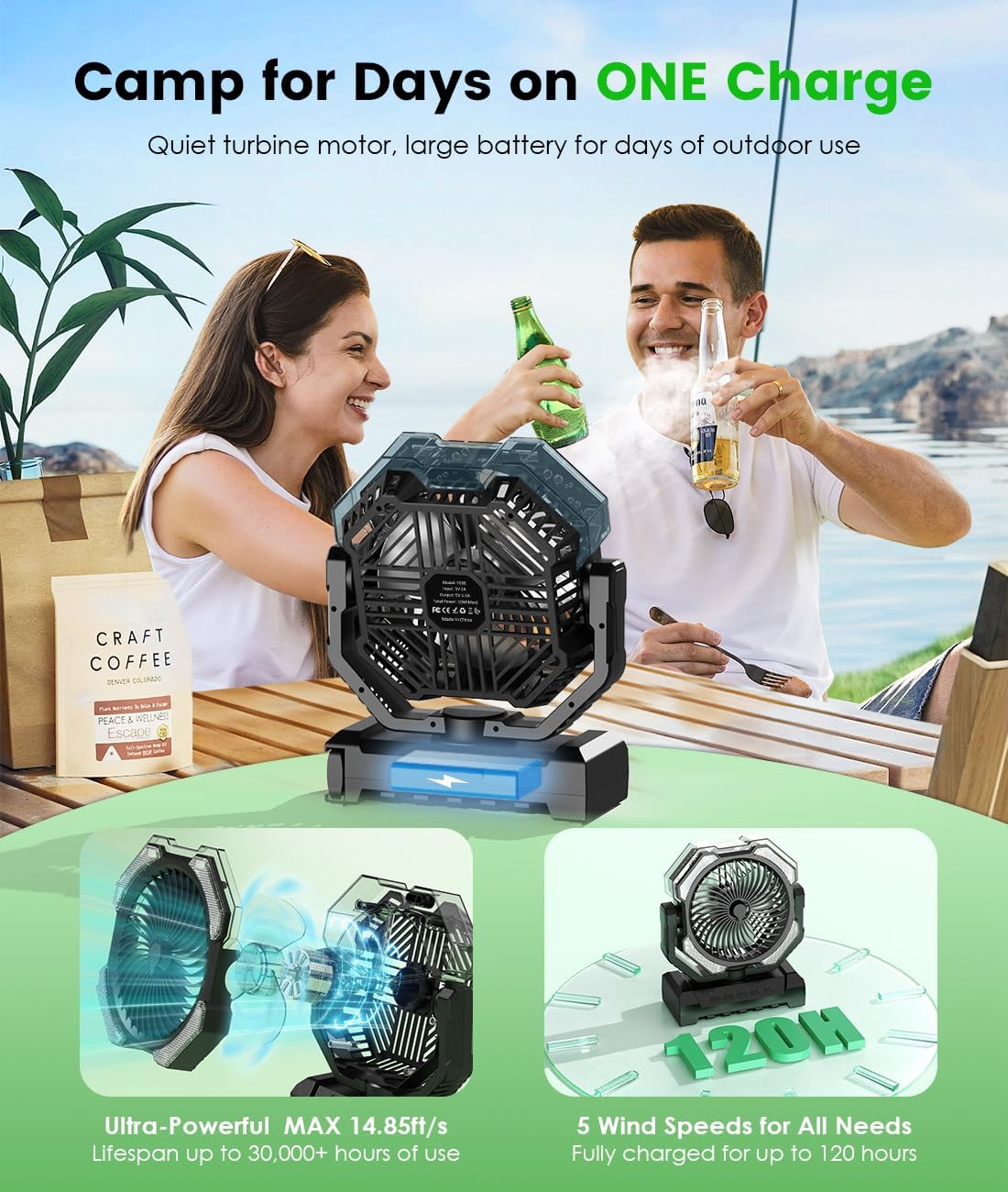 Camping Misting Fan - 24000mAh Portable Battery Powered Fans with 9oz Water Tank, Light, Hook - Rechargeable, 120H Cooling, Last 5H Mist, 4 Speed, Sleep Mode - Outdoor Gear, Travel Essentials - Image 2