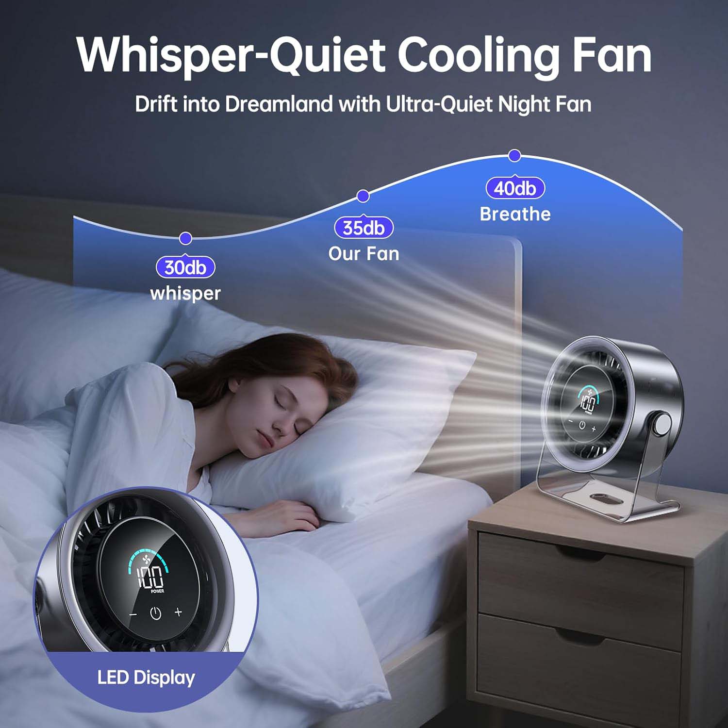 USB Desk Fan for Bedroom: 100 Speeds Digital Display Quiet Table Fan with Turbo Airflow, 120° Rotating Small Rechargeable Battery Desktop & Wall-Mounted Fans for Bedroom Home Office (Black) - Image 2